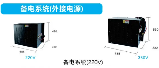 備電系統(tǒng)